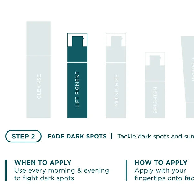 VI Derm Dark Spot Lifting Serum